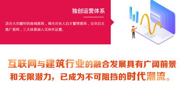 建筑综合建材商城 一站式采购解决方案